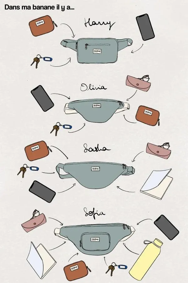 Sac banane rectangulaire en denim bio Bleu - Harry